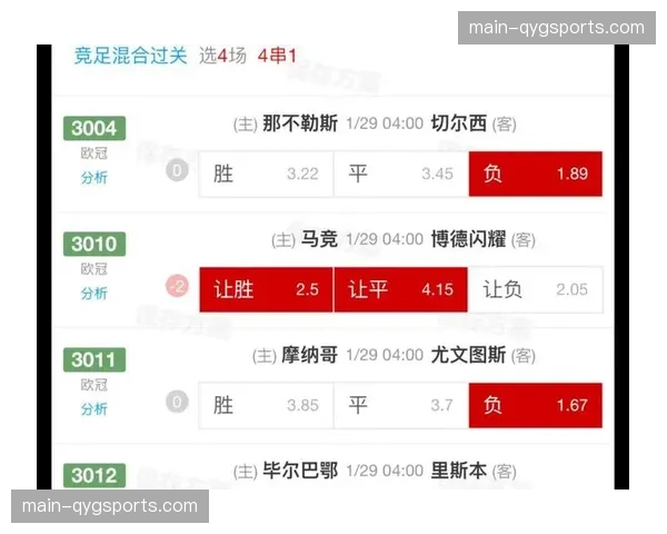 英超2026赛季数据揭示 伤病导致中游球队失球数飙升